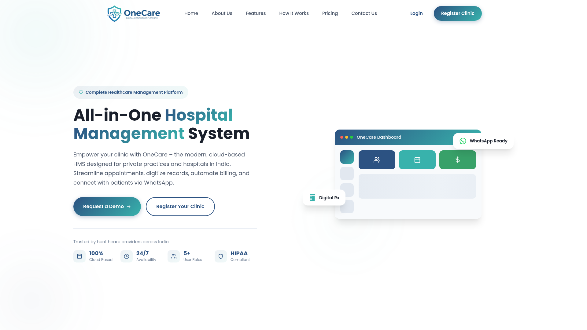 OneCare